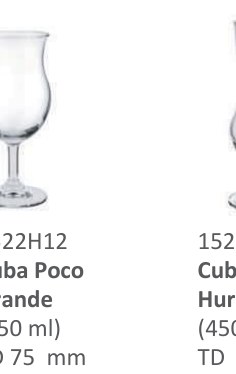 Cuba Poco Grande