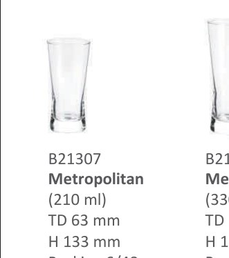 Metropolitan (210ml)